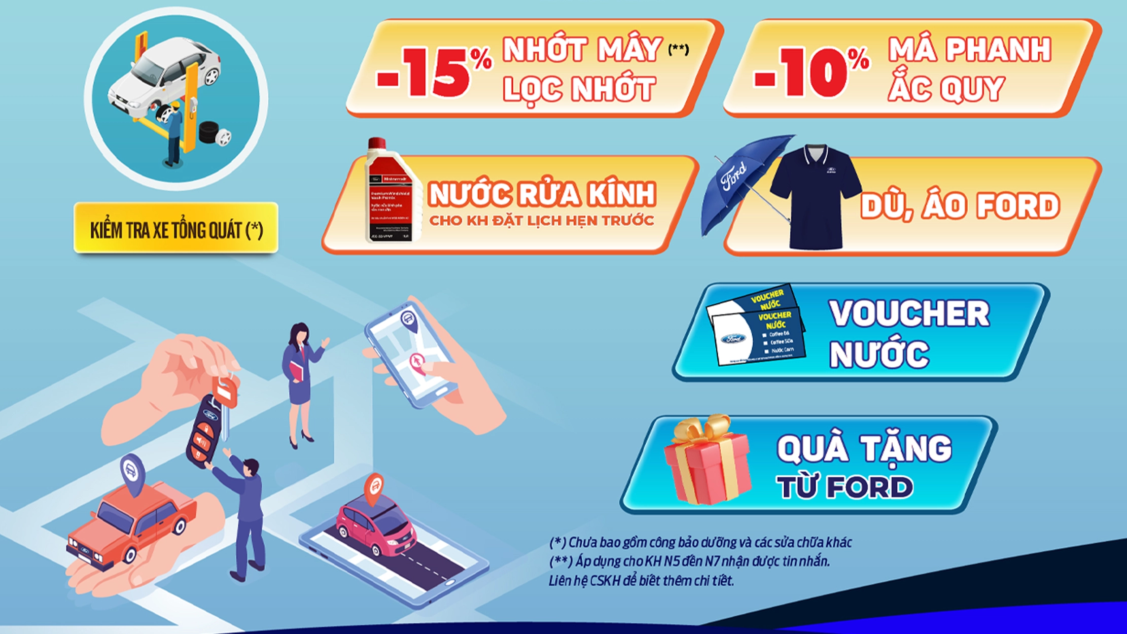 Mobile Service Và Lái Thử Xe Ford